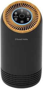 Russell Ho