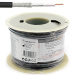 RANGEFUL RG58 Coaxial Cable 50m 164ft — Low Loss 50ohm RF Extension Coax — compatible with N Type SMA BNC TNC PL259 FME connectors — for WiFi VHF UHF CB Radio HAM Router Antenna 4G 5G — Made in Italy