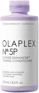 Olaplex No