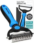 Maxpower Planet Dog Brush - Reduce Shedding by 95% - Double Sided Deshedding Dematting Tool - Undercoat Rake Dog, Cat Brush - Dog Brushes Shedding Hair - Dog Grooming Brush - Cat Grooming Brush, Blue