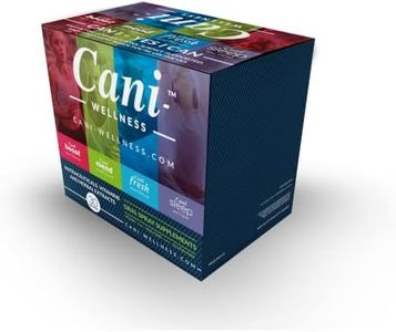 Can-i Well