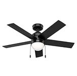 Hunter Fan Company 51357 Rogers Ceiling Fan, 44, Matte Black