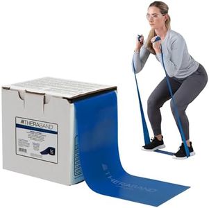 THERABAND 