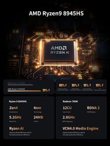 MINISFORUM UM890 Pro Mini PC – Ryzen 9, 32GB RAM, 1TB SSD, Quad Display