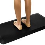 Standing Desk Pads