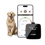 Waggle RV/Dog Safety Temperature & Humidity Sensor | Wireless Pet monitoring system | Verizon Cellular | Instant Alerts on Temp/Humidity/Power loss via SMS/Email 24/7 | No WiFi | Subscription Required