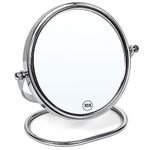 Portable Folding Travel Mirror 1X/10X Magnifying Mirror,6-Inch Wall Hanging Makeup Mirror with Magnification,Double-Sided Round Handheld Vanity Mirror,360° Swivel Metal Hand Held Mirror,No Light