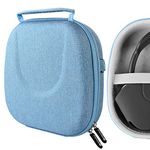 Geekria UltraShell Case for AirPod Max Headphones, Replacement Protective Hard Shell Travel Carrying Bag with Room for Smart Case and Accessories Storage (Sky Blue)