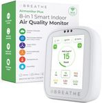 BREATHE Airmonitor Plus Indoor Air Quality Monitor – Smart CO2, PM1 PM2.5 PM10, VOC & Formaldehyde Sensor | Professional-Grade Air Monitor with App