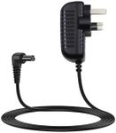 RUTROLIKER 15V Charger Adapter Powe