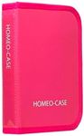 HOMEO-CASE