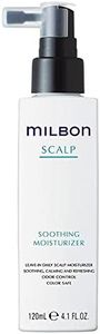 Milbon Sca