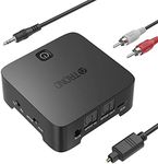 Bluetooth Transmitter Receiver, TRO