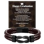 BOCHOI Graduation Bracelet Gifts for Him Boy Men, Class of 2024 Elementary Middle High School College Graduate Bracelet Graduation Senior Gifts for Teenage Teen Boys Birthday Gifts