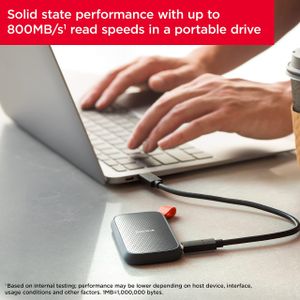 SanDisk 1TB Portable SSD – Grey External Solid State Drive