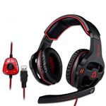 Gaming Headset For Mac Pcs