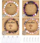 Teacher Appreciation Gift, 4PCS Per