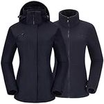 CAMELSPORTS Womens Ski Jackets Wate