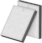 MORENTO Genuine Air Purifier Replacement Filter, True HEPA Filter Compatible with MR5866 for 99.97% Air Pollutants, Odor and Smoke, Enhanced Version Matte White 2 Pack