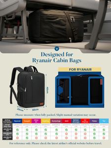 Lossga Ryanair Cabin Bag 40x30x20 – Anti-Theft Underseat Travel Backpack with Bottle Holder