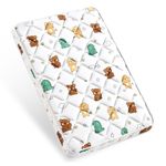 Pack and Play Mattress Pad for (38"x26"x1") Portable Crib, Pack N Play Mattress Topper -Comfortable and Breathable（Bear ）