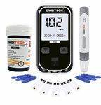 Glucose Meter For Food