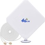 NETVIP SMA 4G LTE Antenna High Perf