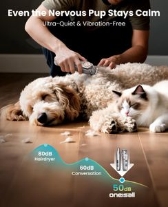 oneisall 4-in-1 Dog Grooming Kit – Cordless Clippers, Paw Trimmer, Nail Grinder