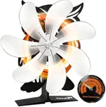 Tanfix 7 Blade Wood Stove Fan Heat Powered Owl Design Fireplace Fan with Thermometer Silent Efficient Warm Air Circulation Durable Heat Powered Stove Fan for Wood Burners