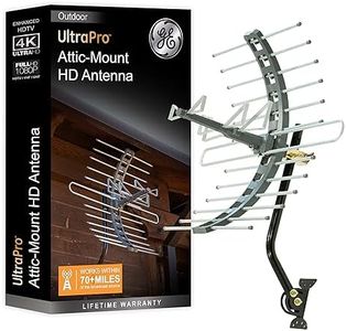 GE Outdoor HD Digital TV Antenna, Long Range Smart TV Antenna, Supports 4K 1080P HD Smart TV VHF UHF, J Mount Included for Attic or Outdoor, Weather Resistant, 29884