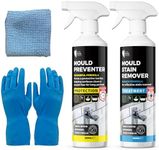 Complete Mould Protection Kit: Dual