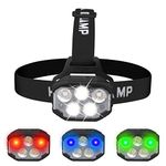 Hunting Headlamp With Green Lights