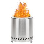 COOZOOM Portable Table Top Fire Pit: 8.6" Stainless Steel Mini Outdoor Stove with Stand, Low Smoke Burning Tabletop Firepit Fueled by Pellets or Wood, for Urban & Suburbs Outside Camping