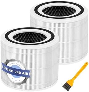 Wolipury HP-14 True HEPA Replacement Filter 2 Pack - Compatible with Puro 240 Air Purifier 3-in-1 High-Efficiency Activated Carbon Filter