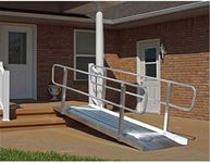 Prarie View Industries 5-ft x 36-in Solid with Handrails Wheelchair Ramp