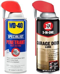 WD-40 Spec