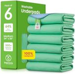 IMPROVIA® Washable Underpads, 34" x