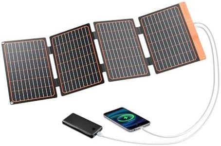 40W Cargad