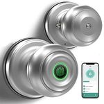 Fingerprint Door Knobs