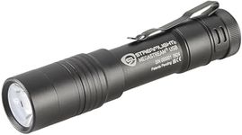 Streamlight 66210 MegaStream USB 18