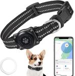 Pet Gps Trackers