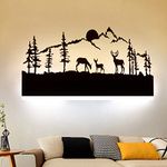 CITRA Mountain Scene Modern LED Wall Light Wall Sconce Lamp - (Black,Acrylic)