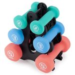 Dicks Sporting Goods Dumbbells