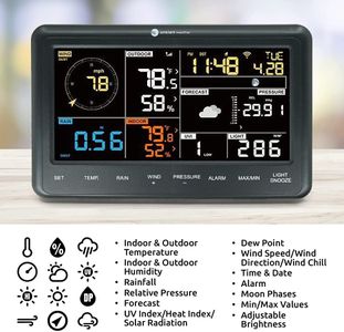 Ambient Weather WiFi Weather Station – WS-2902 Wireless Sensor