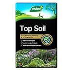 20L Top Soil Gardening Soils for Outdoor and Indoor Planting, Small to Large Plants Promotes Rooting For Fast Establishment, Blended To Support Plant Health