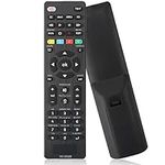 Universal TV Remote Replacement Com