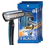 BIC Comfort Disposable Razor, 24 Count