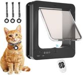 Smart Cat Door for Interior & Exter
