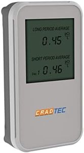 CRADTEC Smart Radon Detector, Radon Detector for Home, Digital Display, Easy-to-Use, Portable, Only Need 3 AAA Battery, Long and Short Term Monitor, Unit Switchable