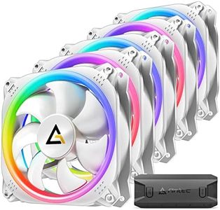 Antec RGB 
